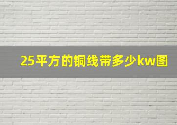 25平方的铜线带多少kw图