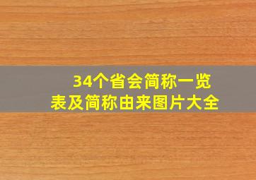 34个省会简称一览表及简称由来图片大全