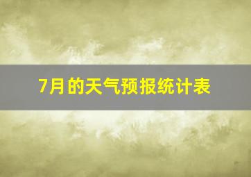 7月的天气预报统计表