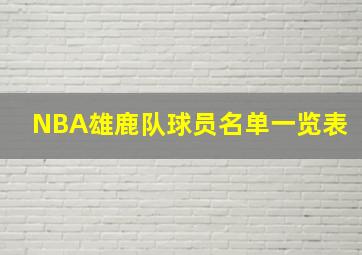 NBA雄鹿队球员名单一览表