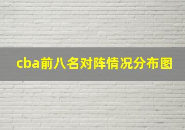 cba前八名对阵情况分布图