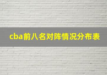 cba前八名对阵情况分布表