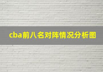 cba前八名对阵情况分析图