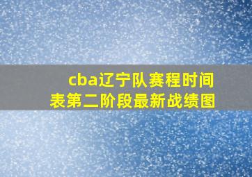 cba辽宁队赛程时间表第二阶段最新战绩图