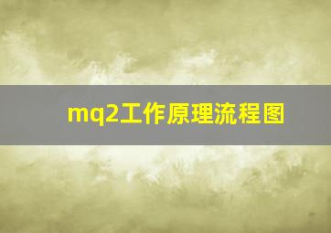 mq2工作原理流程图