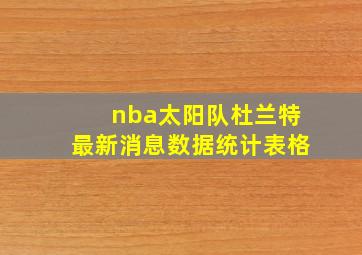 nba太阳队杜兰特最新消息数据统计表格