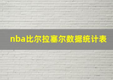 nba比尔拉塞尔数据统计表