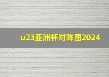 u23亚洲杯对阵图2024