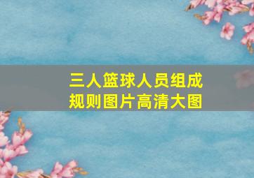 三人篮球人员组成规则图片高清大图