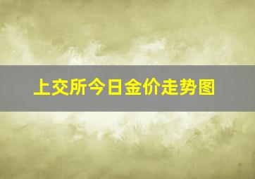 上交所今日金价走势图