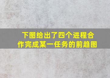 下图给出了四个进程合作完成某一任务的前趋图