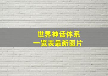 世界神话体系一览表最新图片