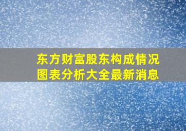 东方财富股东构成情况图表分析大全最新消息