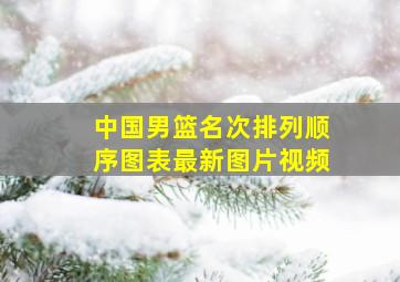 中国男篮名次排列顺序图表最新图片视频