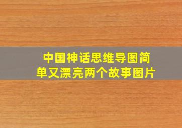 中国神话思维导图简单又漂亮两个故事图片