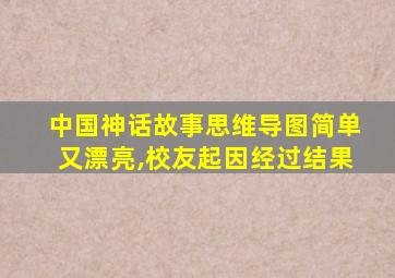 中国神话故事思维导图简单又漂亮,校友起因经过结果