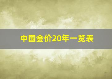 中国金价20年一览表