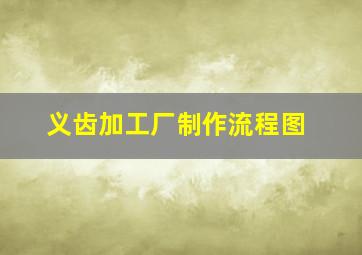 义齿加工厂制作流程图