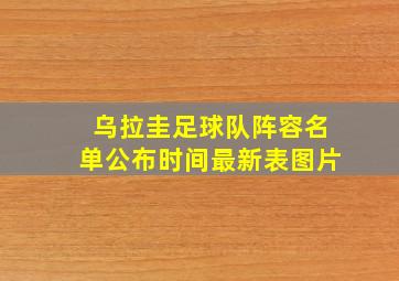 乌拉圭足球队阵容名单公布时间最新表图片