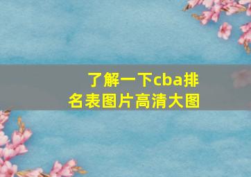 了解一下cba排名表图片高清大图