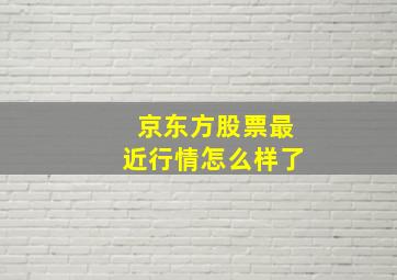 京东方股票最近行情怎么样了