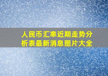 人民币汇率近期走势分析表最新消息图片大全