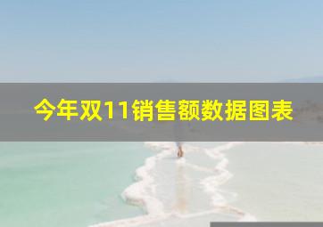 今年双11销售额数据图表