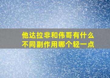 他达拉非和伟哥有什么不同副作用哪个轻一点