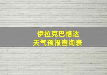 伊拉克巴格达天气预报查询表