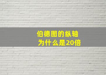 伯德图的纵轴为什么是20倍