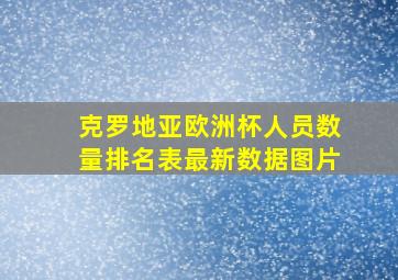 克罗地亚欧洲杯人员数量排名表最新数据图片