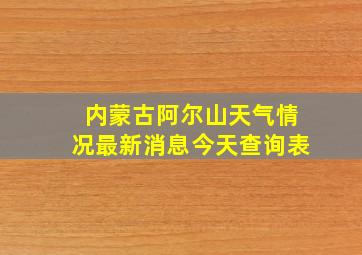 内蒙古阿尔山天气情况最新消息今天查询表