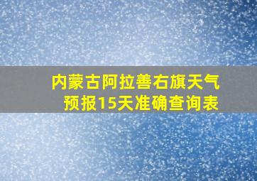 内蒙古阿拉善右旗天气预报15天准确查询表