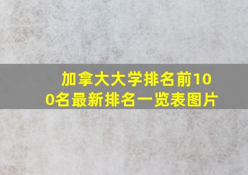 加拿大大学排名前100名最新排名一览表图片