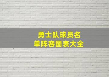 勇士队球员名单阵容图表大全