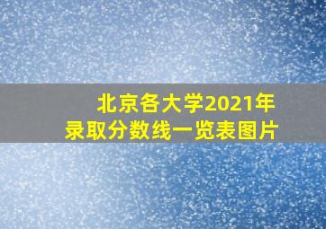 北京各大学2021年录取分数线一览表图片