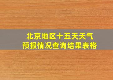 北京地区十五天天气预报情况查询结果表格