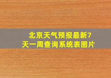 北京天气预报最新7天一周查询系统表图片