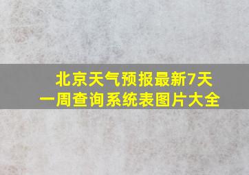 北京天气预报最新7天一周查询系统表图片大全