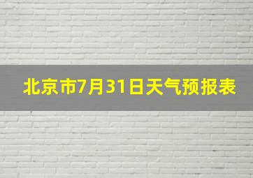 北京市7月31日天气预报表