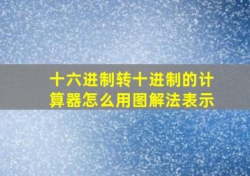 十六进制转十进制的计算器怎么用图解法表示