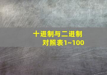 十进制与二进制对照表1~100