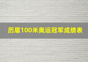 历届100米奥运冠军成绩表