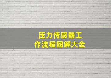 压力传感器工作流程图解大全