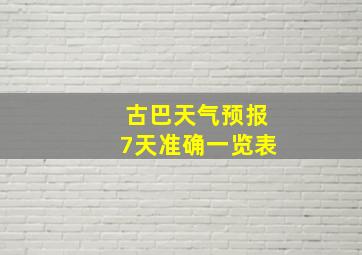 古巴天气预报7天准确一览表