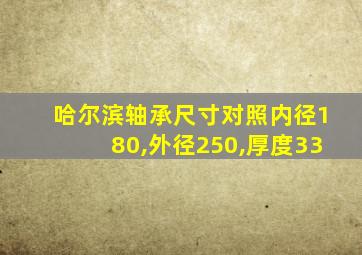 哈尔滨轴承尺寸对照内径180,外径250,厚度33