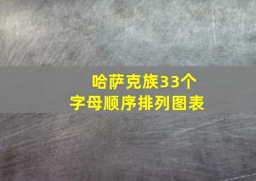 哈萨克族33个字母顺序排列图表