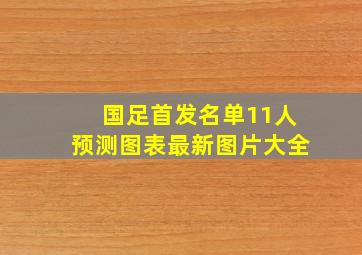 国足首发名单11人预测图表最新图片大全