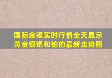 国际金银实时行情全天显示黄金银钯和铂的最新走势图