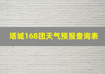 塔城168团天气预报查询表